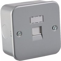 KnightsBridge Metal Clad RJ45 Cat5e Network Outlet Wall Socket