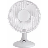 Zexum White 9 Inch Oscillating Portable Desk Fan
