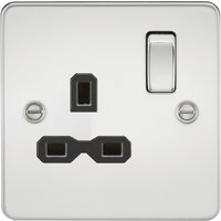 KnightsBridge 1G DP Switched Socket Flat Plate- Polished Chrome w/ White Insert