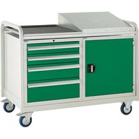 Euroslide Trolley Kit Tool Tray & Sloping Top 1x500mm Cupboard & 4 Drawer Cabinet 2x100mm 1x150mm & 1x200mm