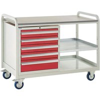 Euroslide Trolley Kit - Laminate Top 5 Drawer Cabinet - 4x100mm & 1x150mm