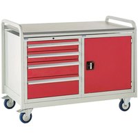 Euroslide Trolley Kit - Laminate Top 1x500mm Cupboard & 4 Drawer Cabinet 2x100mm 1x150mm & 1x200mm
