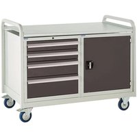 Euroslide Trolley Kit Steel Top 1x500mm Cupboard & 4 Drawer Cabinet 2x100mm 1x150mm & 1x200mm