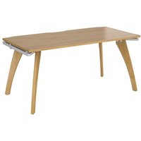 Fuze Single Desk - 725 x 1600 x 800mm