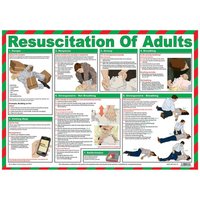 Resuscitation of Adults Guidance Poster - 590 x 420mm