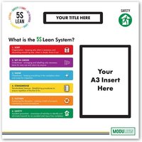 5S Information Shadow Board - 5mm foamex - Supplied with all fixings