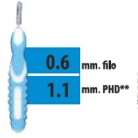 Cliadent Scovolino 1,1mm 5 Pezzi
