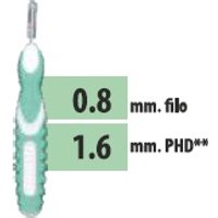 Cliadent Scovolino 1,6mm 5 Pezzi
