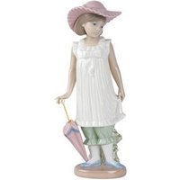 Nao 02001126 April Showers - P4023