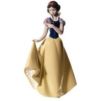 Nao 2001680 Snow White - P4080