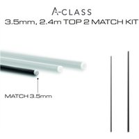 Guru Guru Zero 400 Match Kit 3.5mm