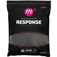 Mainline Response Pellet Cell 5kg - 5mm