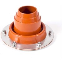 Zelt Durchführung für Loki