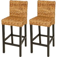 Anais Outdoor Dark Brown Wooden Bar Chairs In A Pair