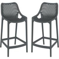 Aultas 65cm Dark Grey Polypropylene Bar Stools In Pair