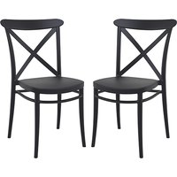 Carson Black Polypropylene And Glass Fiber Dining Chairs In Pair