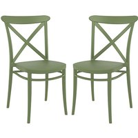 Carson Green Polypropylene And Glass Fiber Dining Chairs In Pair