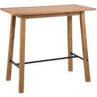 Colza Wooden Rectangular Bar Table In Oak