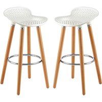 Porrima Matte White Plastic Seat Bar Stools In Pair