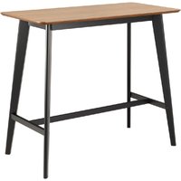 Riga Wooden Bar Table Rectangular In Oak And Black