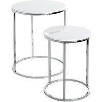 Watkins Round High Gloss Set Of 2 Side Tables In White
