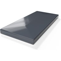 Alukappe für MEGA Pfosten mit Überstand RAL 7016 Anthrazitgrau Alukappe für MEGA Pfosten mit Überstand RAL 7016 Anthrazitgrau