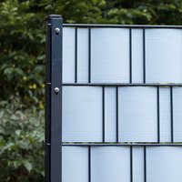 Sichtschutzstreifen Premium Q9 mit Querrillen, Streifen- Zuschnitt, 0,9mm Ker… 1 Streifen Sichtschutzstreifen Premium Q9 mit Querrillen, Streifen- Zuschnitt, 0,9mm Ker… 1 Streifen