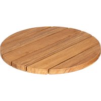 Lazy Susan Drehplatte 40 cm rund Rabatt: 0 % Lazy Susan Drehplatte 40 cm rund Rabatt: 0 %