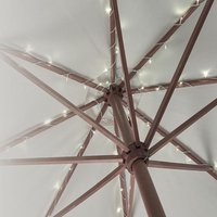 Click to view product details and reviews for 60 Led Parasol Lights B O. Click to view product details and reviews for 60 Led Parasol Lights B O.