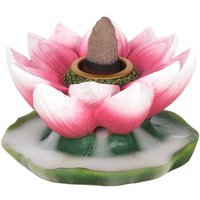 Click to view product details and reviews for Colourful Lotus Backflow Burner. Click to view product details and reviews for Colourful Lotus Backflow Burner.