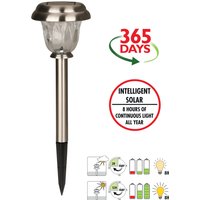 Click to view product details and reviews for Intelligent Solar Pulsar Stainless Steel Spike. Click to view product details and reviews for Intelligent Solar Pulsar Stainless Steel Spike.