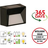 Click to view product details and reviews for Intelligent Solar Skye Wall Light. Click to view product details and reviews for Intelligent Solar Skye Wall Light.