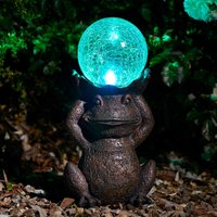 Click to view product details and reviews for Solar Gazing Frog. Click to view product details and reviews for Solar Gazing Frog.