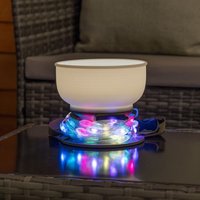 Click to view product details and reviews for Solar And Usb Party Festival Light And String Light. Click to view product details and reviews for Solar And Usb Party Festival Light And String Light.