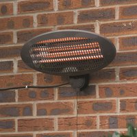 Click to view product details and reviews for Wall Mounted Electric Patio Heater. Click to view product details and reviews for Wall Mounted Electric Patio Heater.