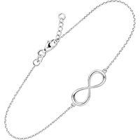Infinity Bracelet in Sterling Silver