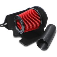Direnza Cold Air Induction Kit - Renault Megane MK3 RS 250 2.0 10-16