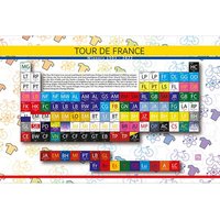 TOUR DE FRANCE WINNERS