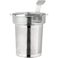 Price & Kensington 2 Cup Teapot Filter
