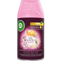 Air Wick Freshmatic Max Life Scents Sommer-Vergnügen, NACHFÜLLUNG (Dose), 250 ml