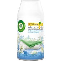 Air Wick Freshmatic Max Cotton & Weißer Flieder, NACHFÜLLUNG (Dose), 250ml