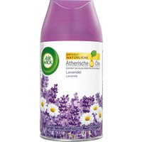 Air Wick Freshmatic Max Lavendel, NACHFÜLLUNG (Dose), 250 ml