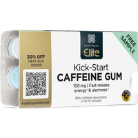 FREE SAMPLE | Kick−Start Caffeine Gum