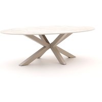 Bellagio Induno Ellips Gartentisch 280×130 cm Rabatt: 18 % Bellagio Induno Ellips Gartentisch 280×130 cm Rabatt: 18 %