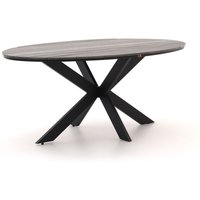 Bellagio Fidenza Gartentisch oval 180×103 cm Schwarz Rabatt: 23 % Bellagio Fidenza Gartentisch oval 180×103 cm Schwarz Rabatt: 23 %