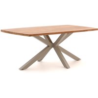 Bellagio Induno Dänisch oval Gartentisch 220×110 cm Rabatt: 20 % Bellagio Induno Dänisch oval Gartentisch 220×110 cm Rabatt: 20 %