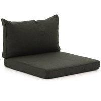 Madison Loungekissen Luxus Sitz 73×73 cm Rücken 73×40 cm 2-Teilig Schwarz 73x40cm Rabatt: 18 % Madison Loungekissen Luxus Sitz 73×73 cm Rücken 73×40 cm 2-Teilig Schwarz 73x40cm Rabatt: 18 %
