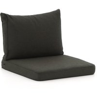 Madison Loungekissen Luxus Sitz 60×60 cm Rücken 60×40 cm 2-Teilig Rabatt: 18 % Madison Loungekissen Luxus Sitz 60×60 cm Rücken 60×40 cm 2-Teilig Rabatt: 18 %