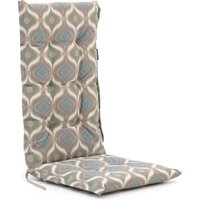 Madison Hochlehner dick 123×50 cm Taupe 123x50cm Rabatt: 33 % Madison Hochlehner dick 123×50 cm Taupe 123x50cm Rabatt: 33 %