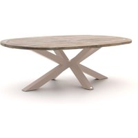 ROUGH-Y Ellips Low Dining Gartentisch 240×120 cm Rabatt: 31 % ROUGH-Y Ellips Low Dining Gartentisch 240×120 cm Rabatt: 31 %